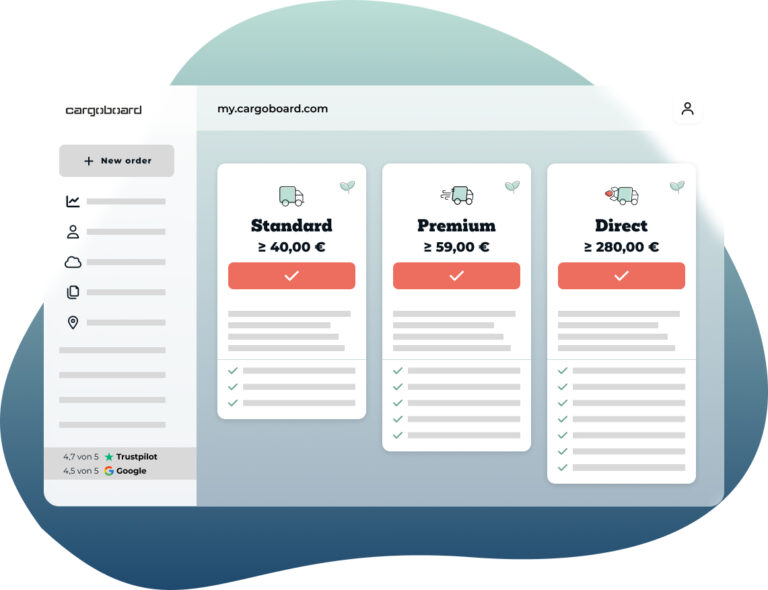 kvouts platform